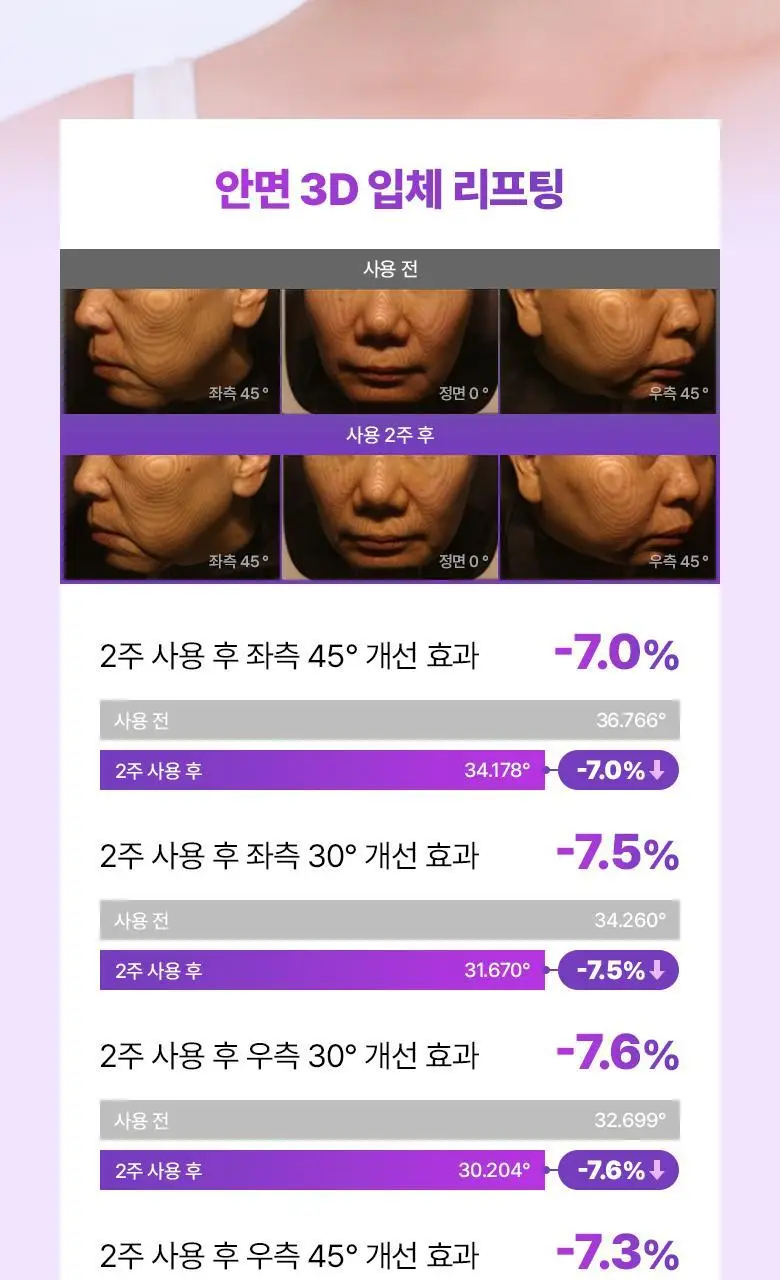 [입체탄력마스크] 바이오힐보 프로바이오덤 3D 리프팅 크림 마스크 [1매/다매입] 상세페이지 14